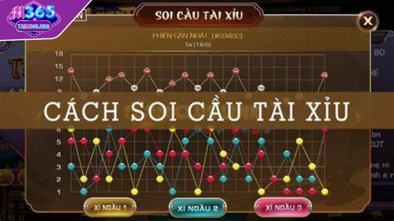 Soi cầu cửa bão hiệu quả